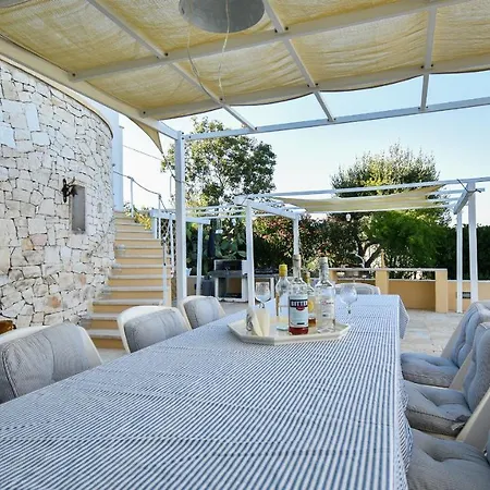 Roma By Typney Ostuni
